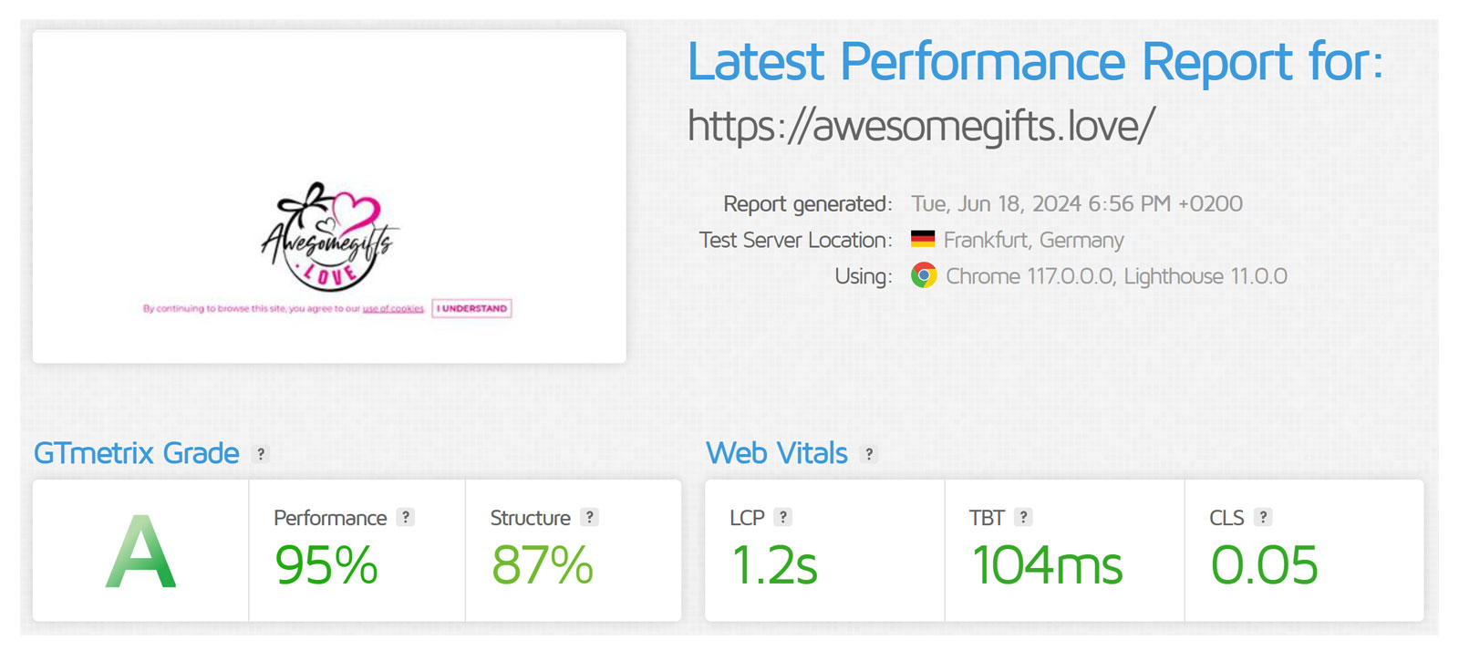GTmetrix report for AwesomeGifts.love