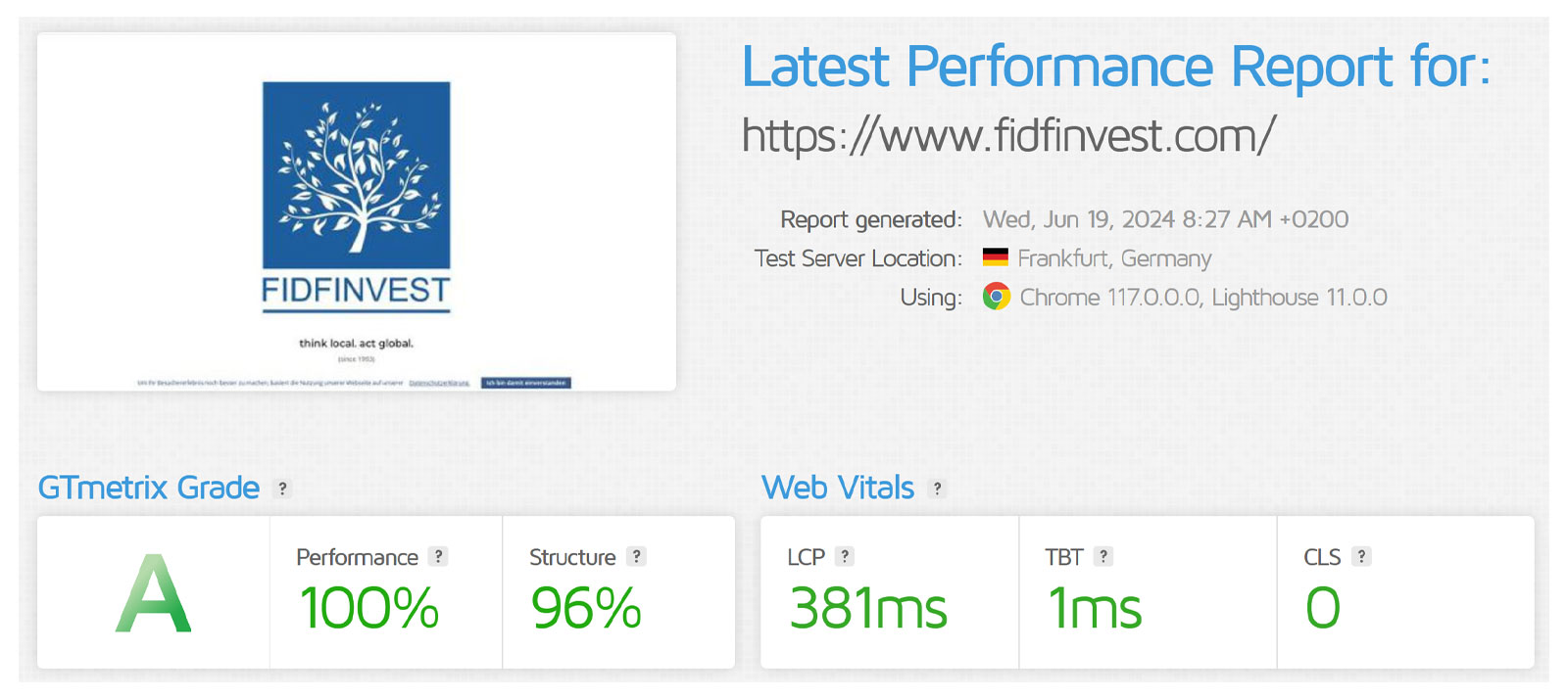 GTmetrix-Bericht für Fidfinvest