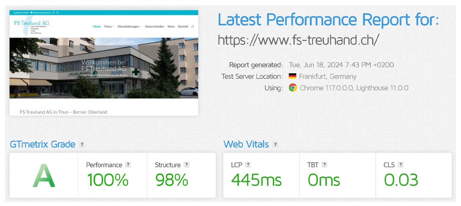 GTmetrix report for FS Treuhand AG