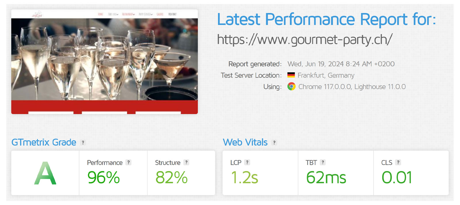 GTmetrix report for Gourmet Party-Service