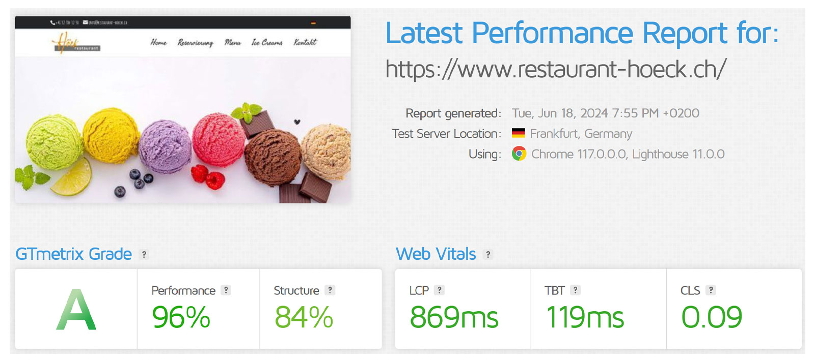 GTmetrix report for Restaurant Höck