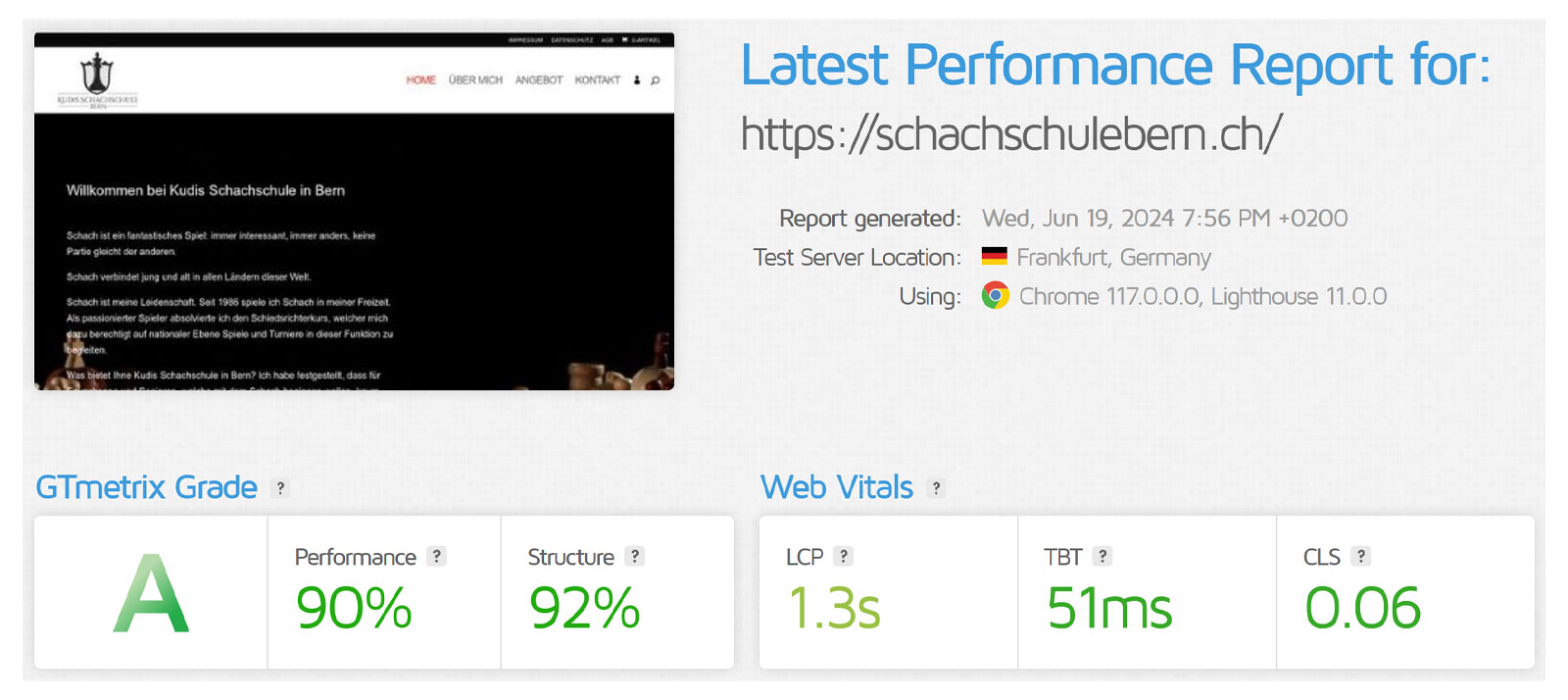 GTmetrix report for Schachschule Bern